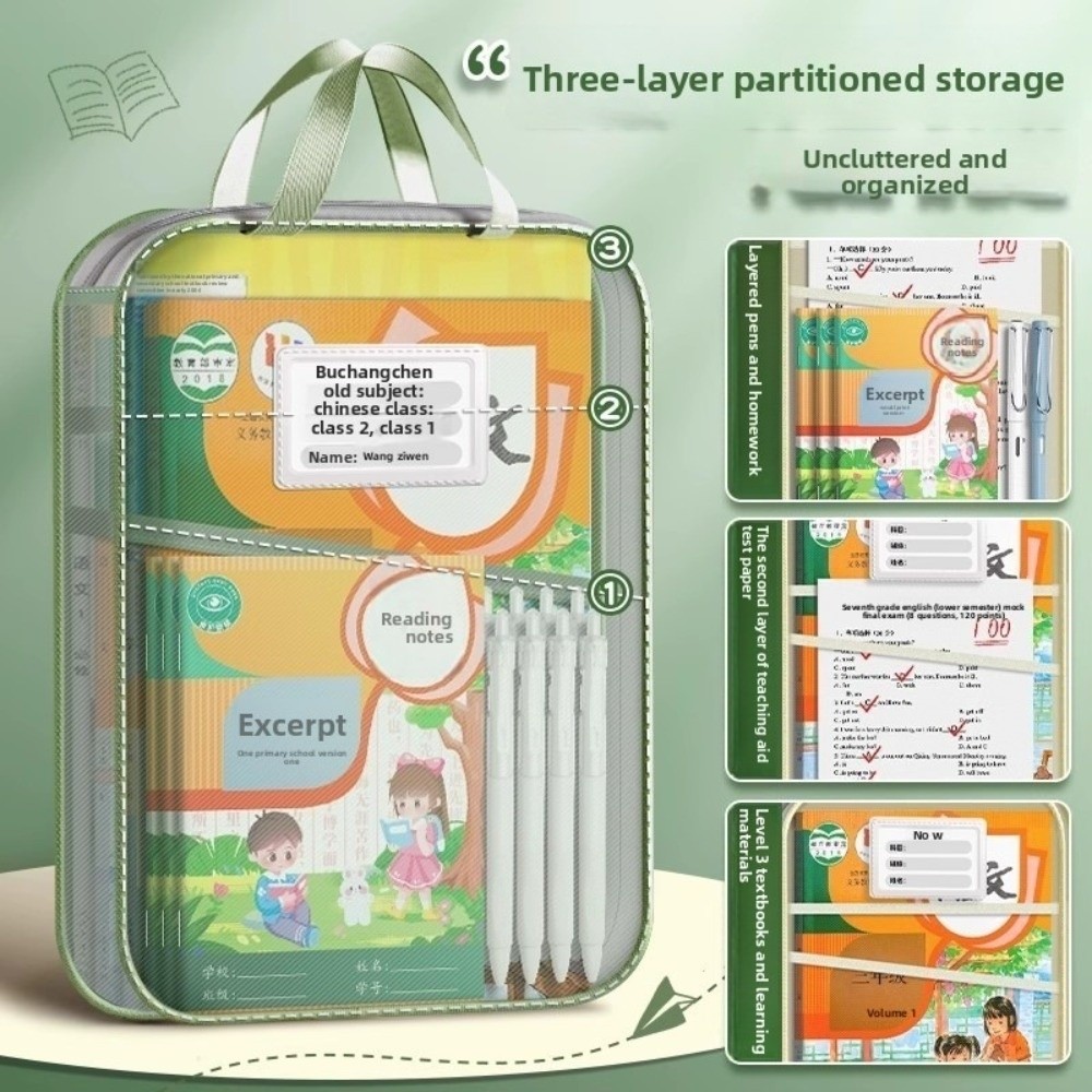 メッシュ文具収納袋 3 層ポケットジッパー開閉テスト紙袋大容 - Stationery Supplier のレビューと価格
